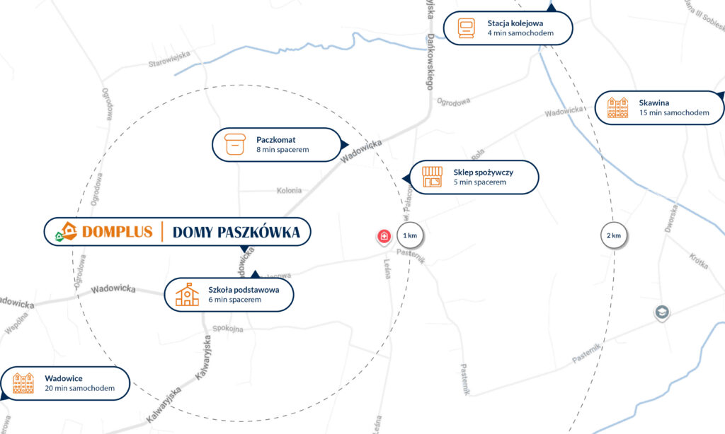 Mapa lokalizacji Domy Paszkówka